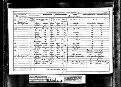 Flavell family 1861 Flavell family 1861